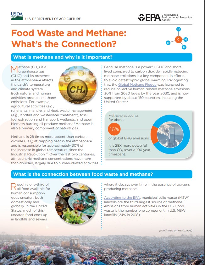 Food Waste and Methane.jpg