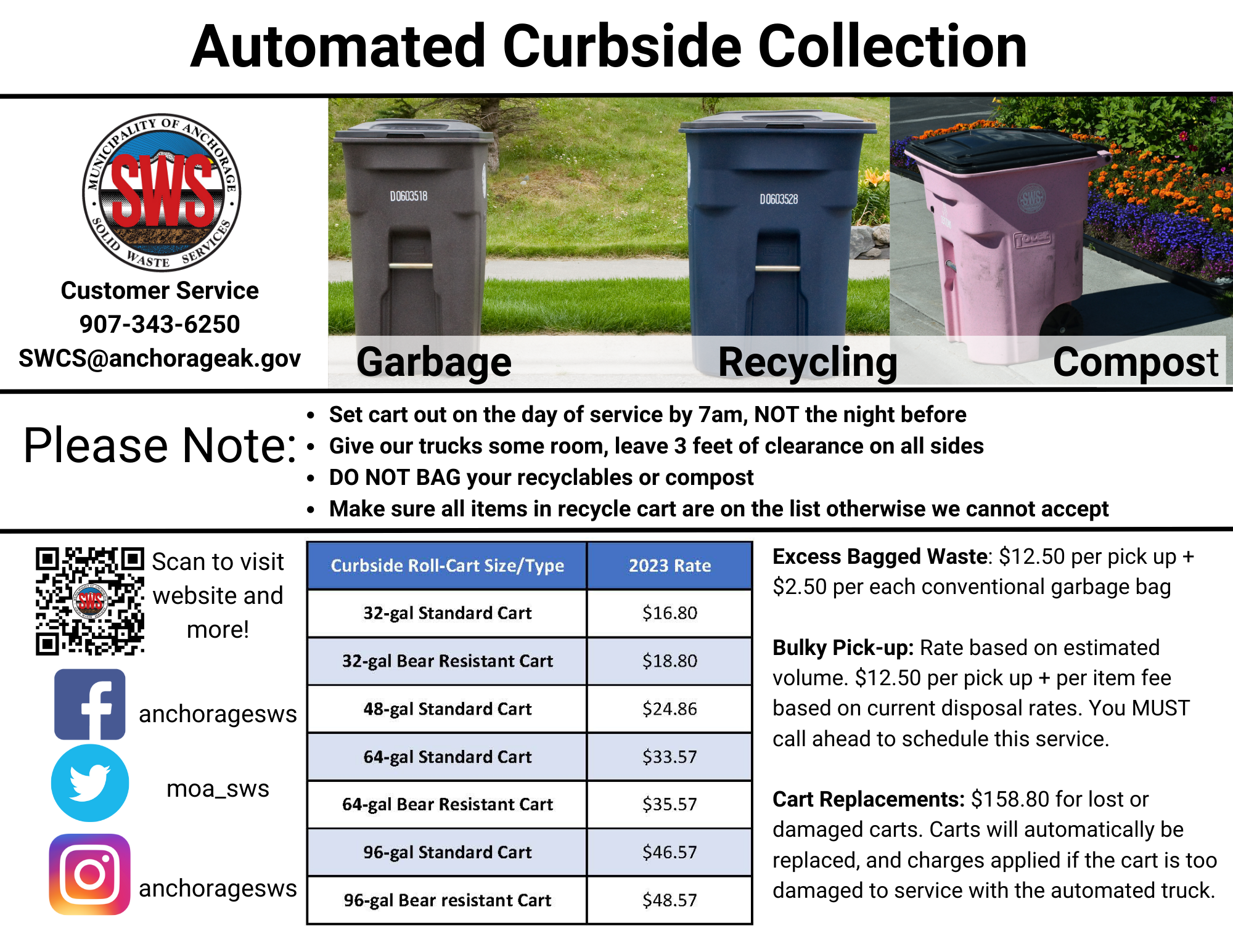 Commercial Garbage Rates and Sizes – West Valley Collection & Recycling