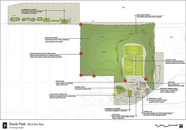 Davis Park Master Plan