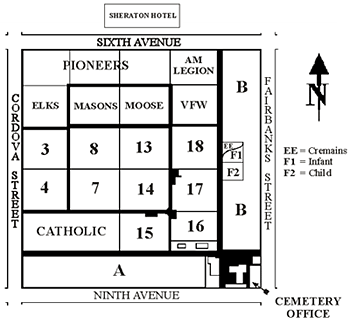 Cemetery Map